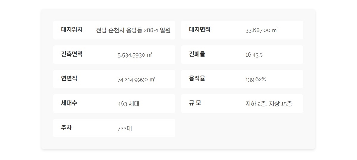 순천_한양립스_파크포레_모델하우스_개요2.jpg